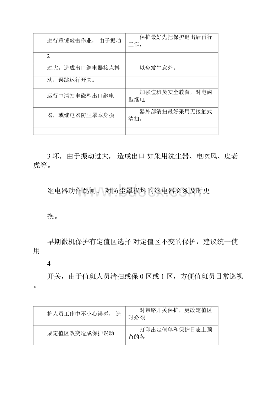 继电保护三误事故地基本表现与防范措施.docx_第3页