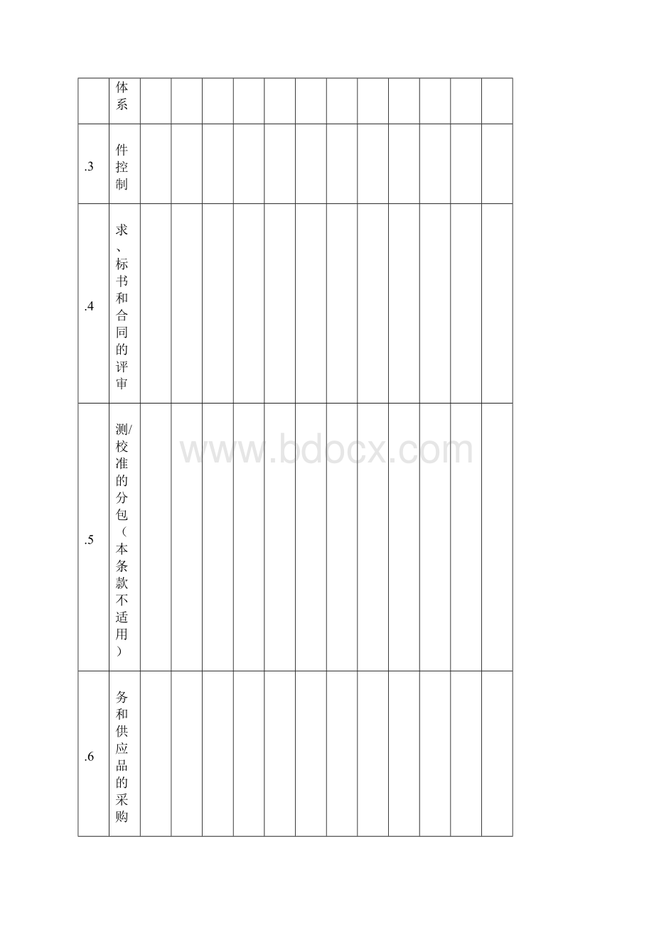 最新检验科年度内审工作计划表.docx_第2页