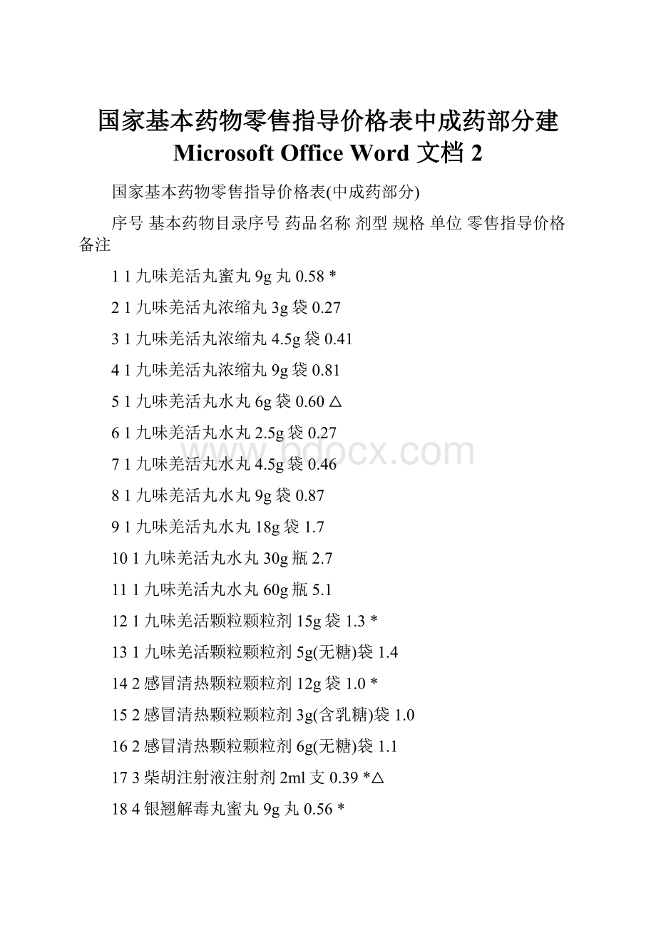 国家基本药物零售指导价格表中成药部分建 Microsoft Office Word 文档 2Word文档下载推荐.docx