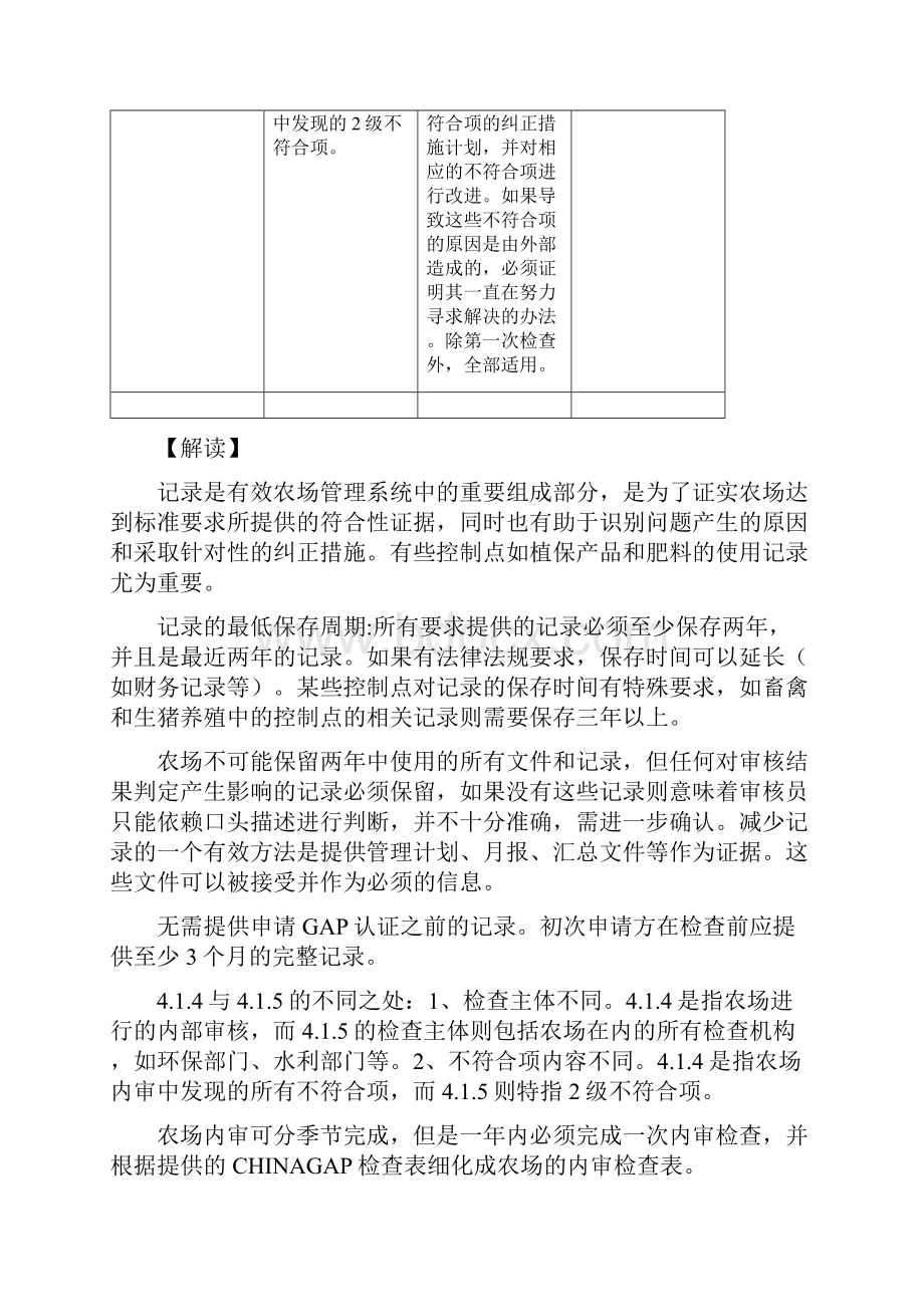 26农场基础控制点与符合性规范解读2Word格式文档下载.docx_第3页