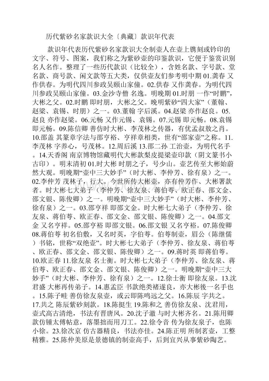 历代紫砂名家款识大全典藏款识年代表.docx_第2页