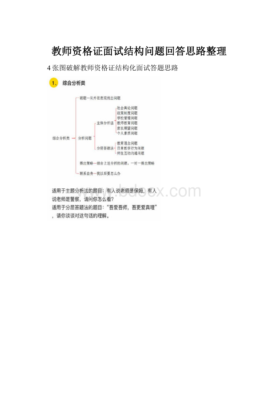 教师资格证面试结构问题回答思路整理Word格式文档下载.docx_第1页