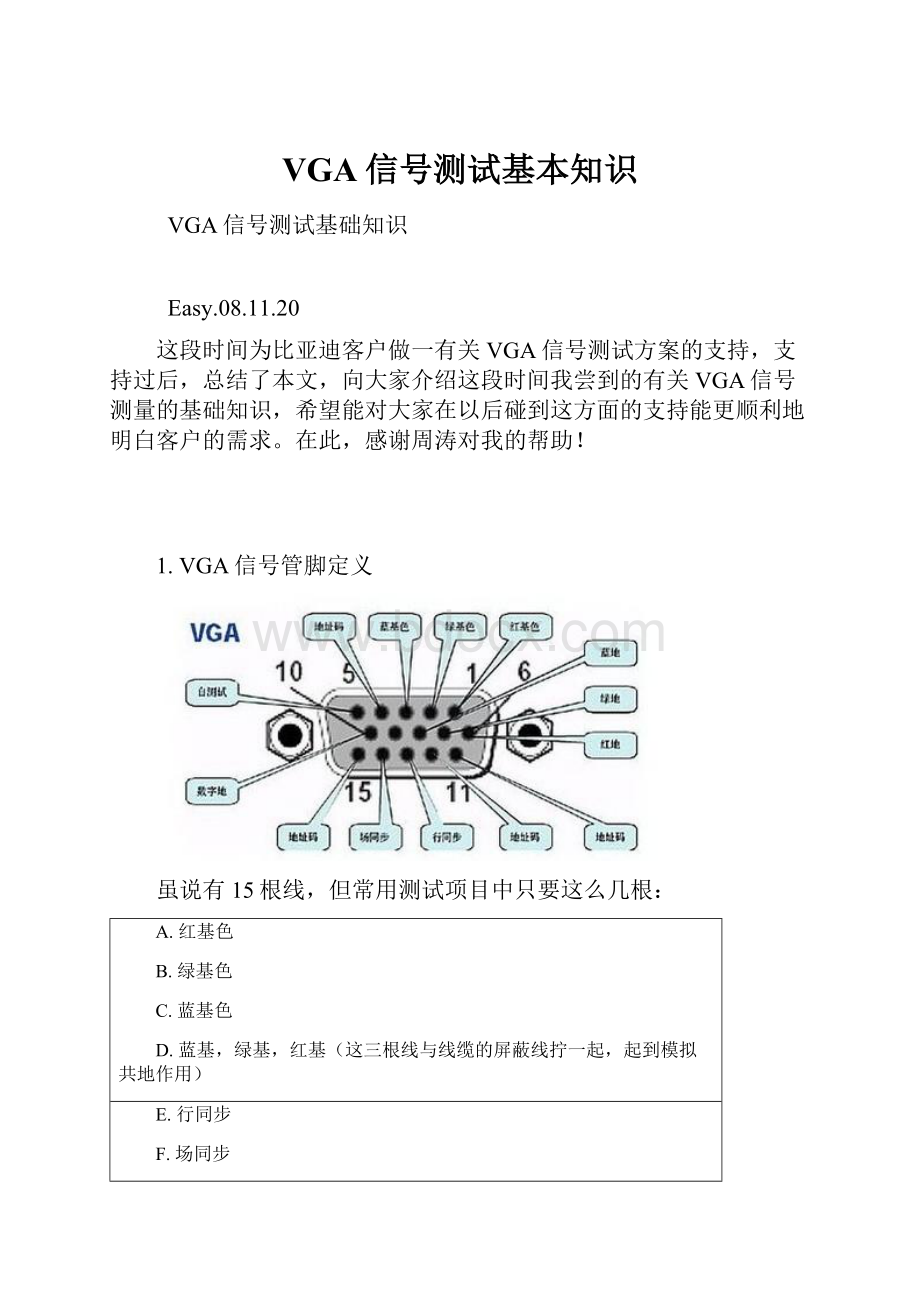 VGA信号测试基本知识.docx_第1页