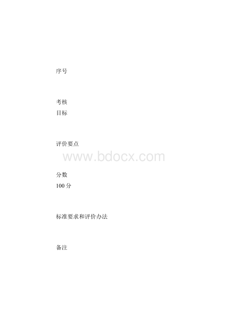 化工企业安全生产指标考核办法二.docx_第2页