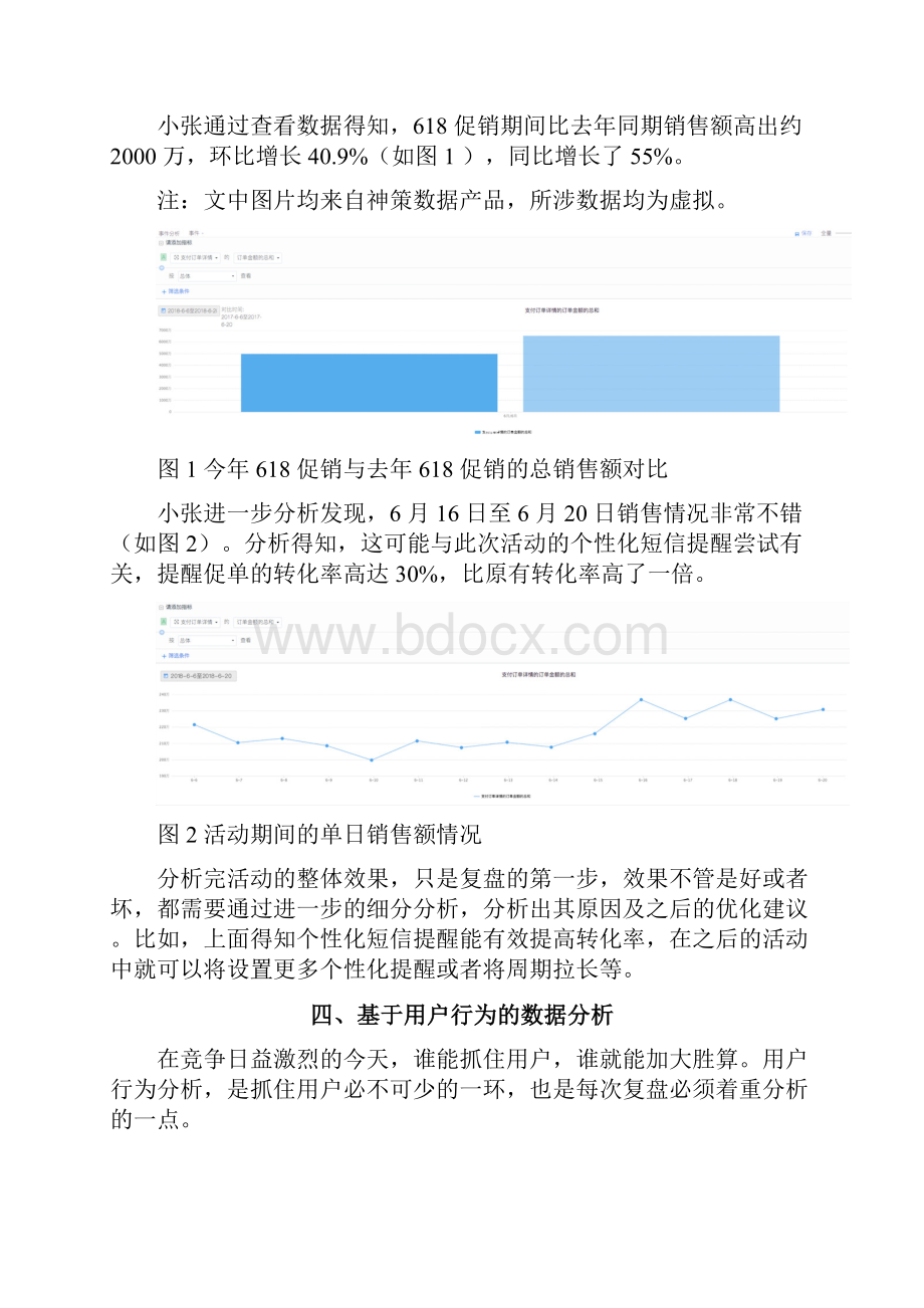 电商活动复盘如何高效实现数据精细化运营文档格式.docx_第3页