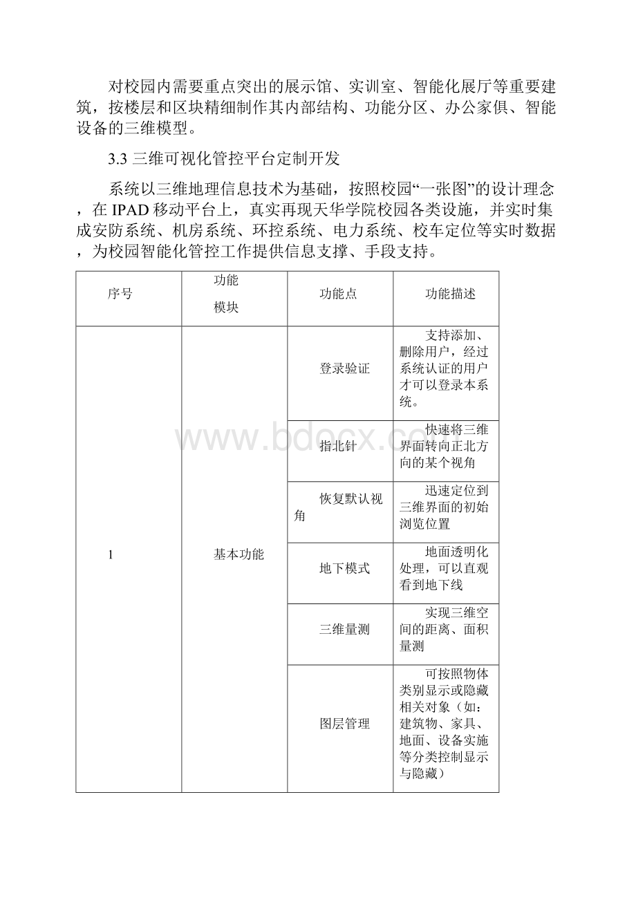 智慧校园三维可视化管理平台项目实施建议Word文档下载推荐.docx_第2页