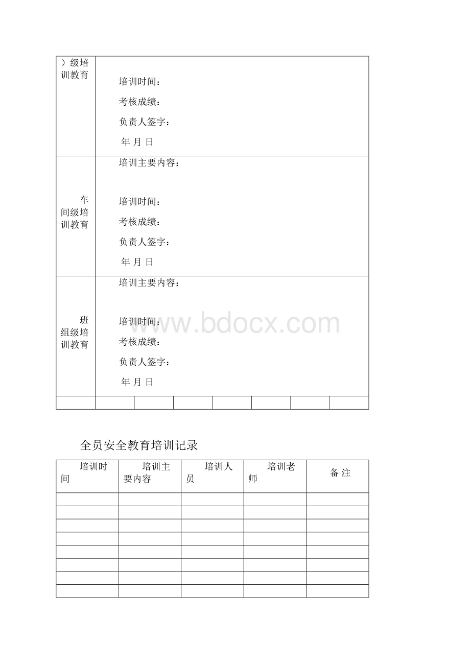 企业从业人员培训档案Word格式文档下载.docx_第2页