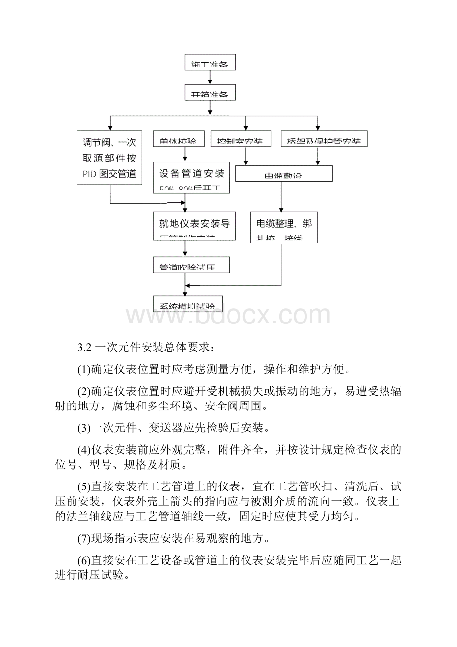 自动化系统施工方案资料.docx_第3页