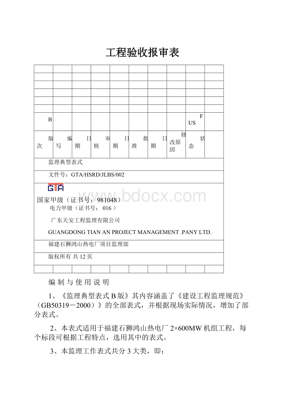 工程验收报审表Word下载.docx