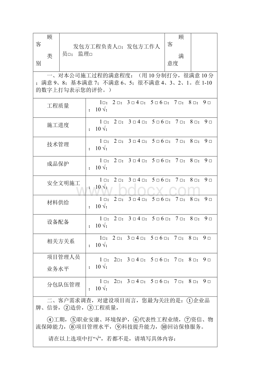 翠岛天成小区消防工程份月报资料1.docx_第3页