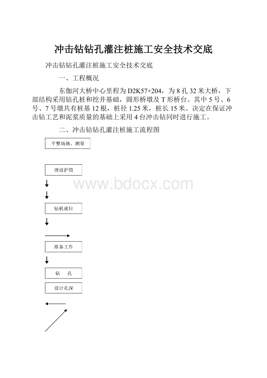 冲击钻钻孔灌注桩施工安全技术交底.docx