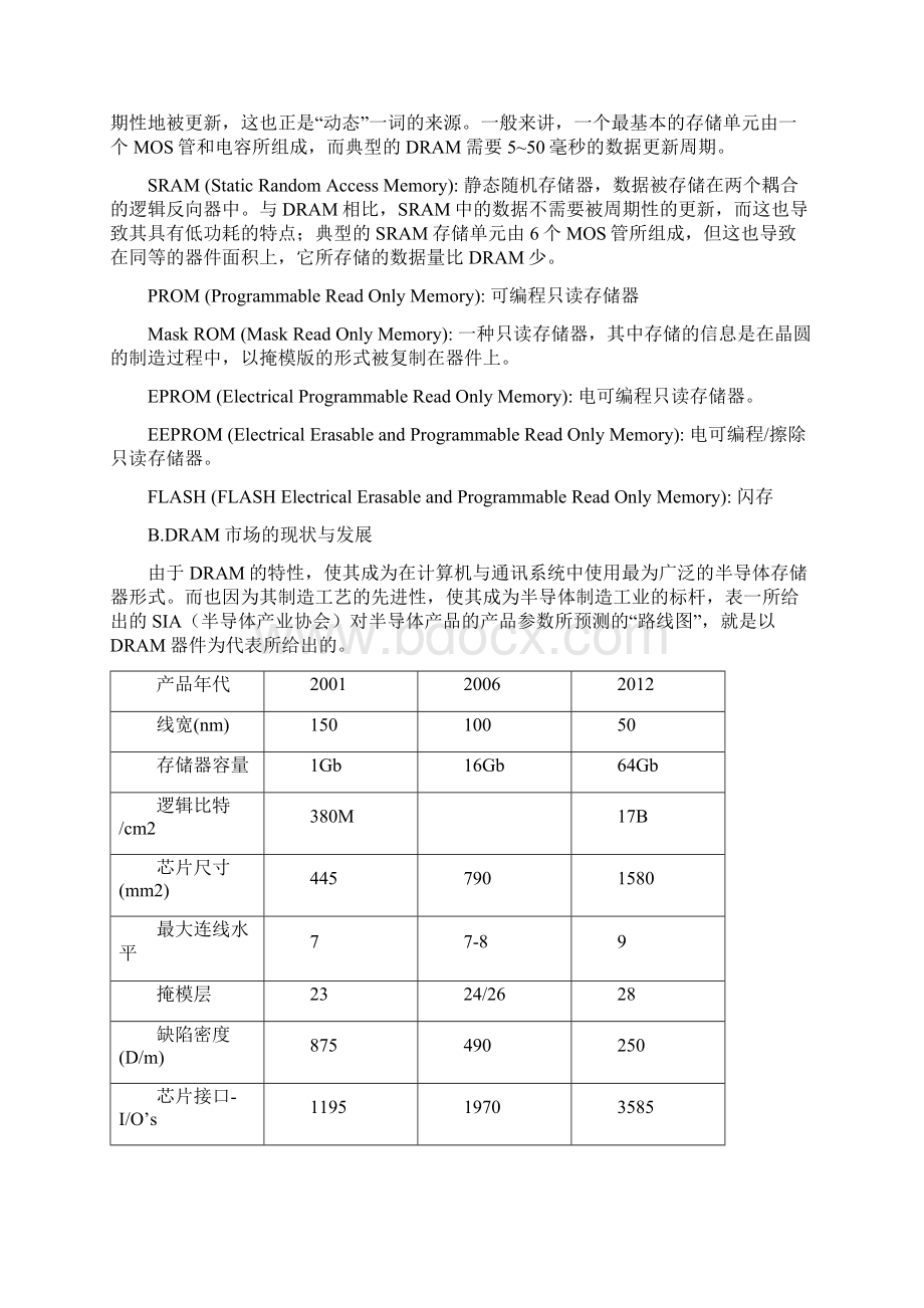 半导体行业中DRAM的制造与测试.docx_第2页