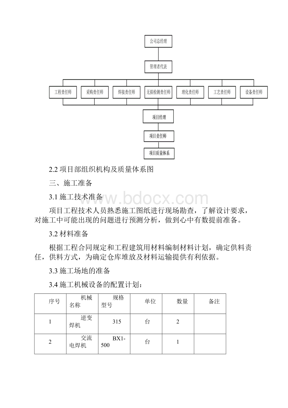 液化气站压力管道安装工程施工方案.docx_第2页