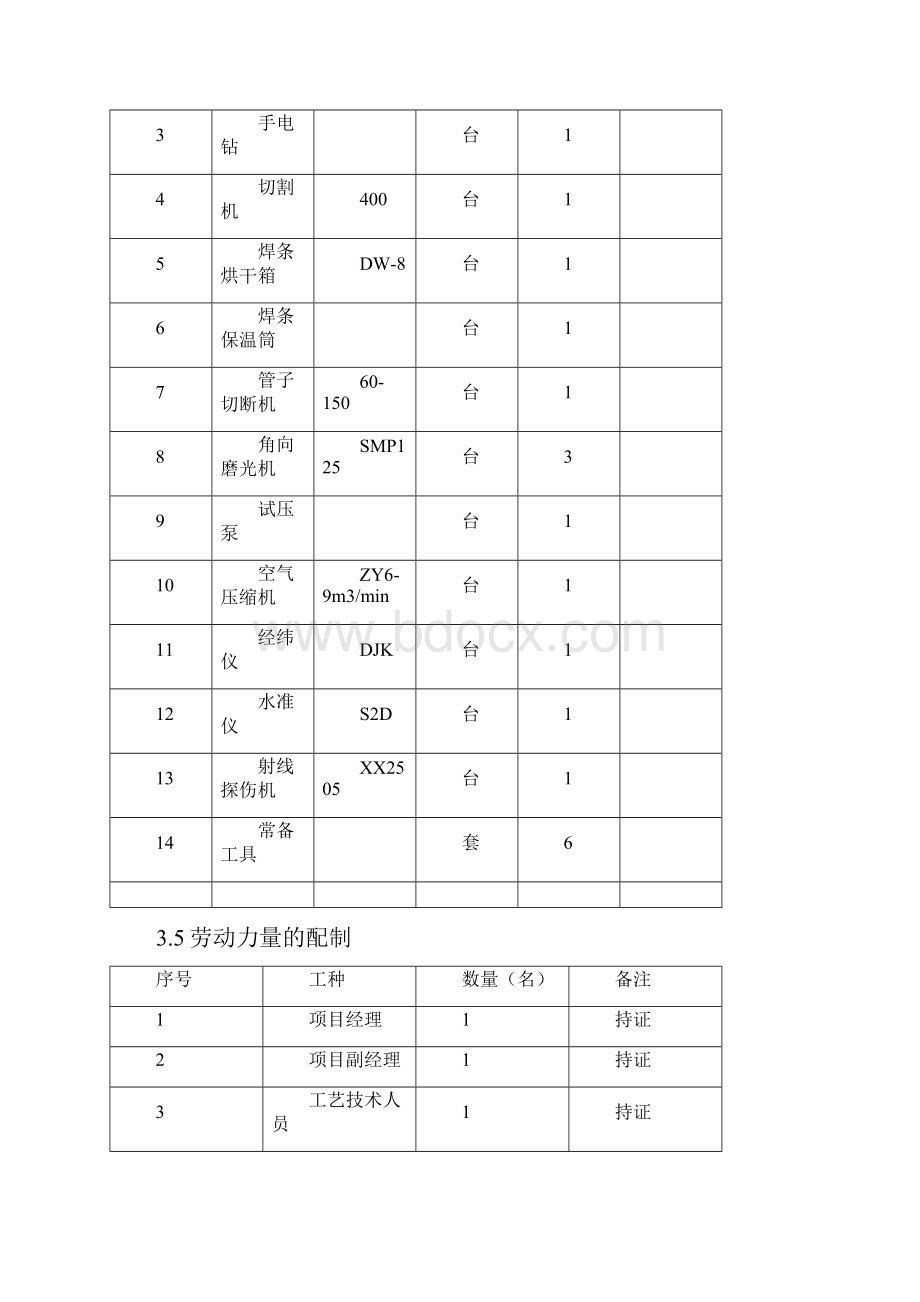 液化气站压力管道安装工程施工方案.docx_第3页