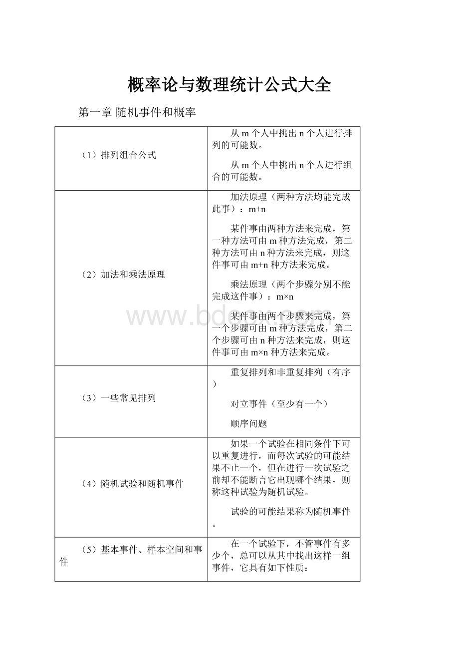 概率论与数理统计公式大全.docx_第1页