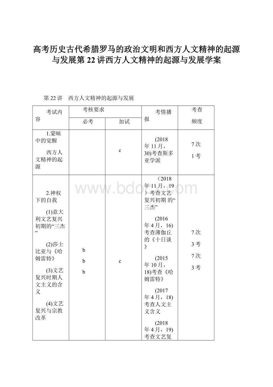 高考历史古代希腊罗马的政治文明和西方人文精神的起源与发展第22讲西方人文精神的起源与发展学案.docx_第1页