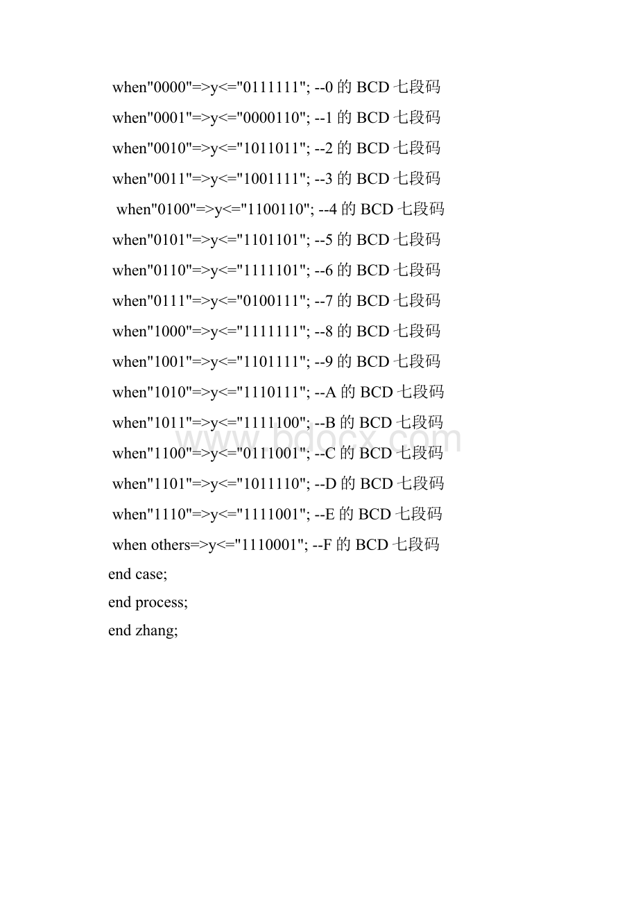 实验六 BCD七段显示译码器的设计Word下载.docx_第3页