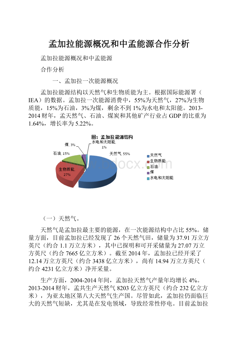 孟加拉能源概况和中孟能源合作分析Word下载.docx