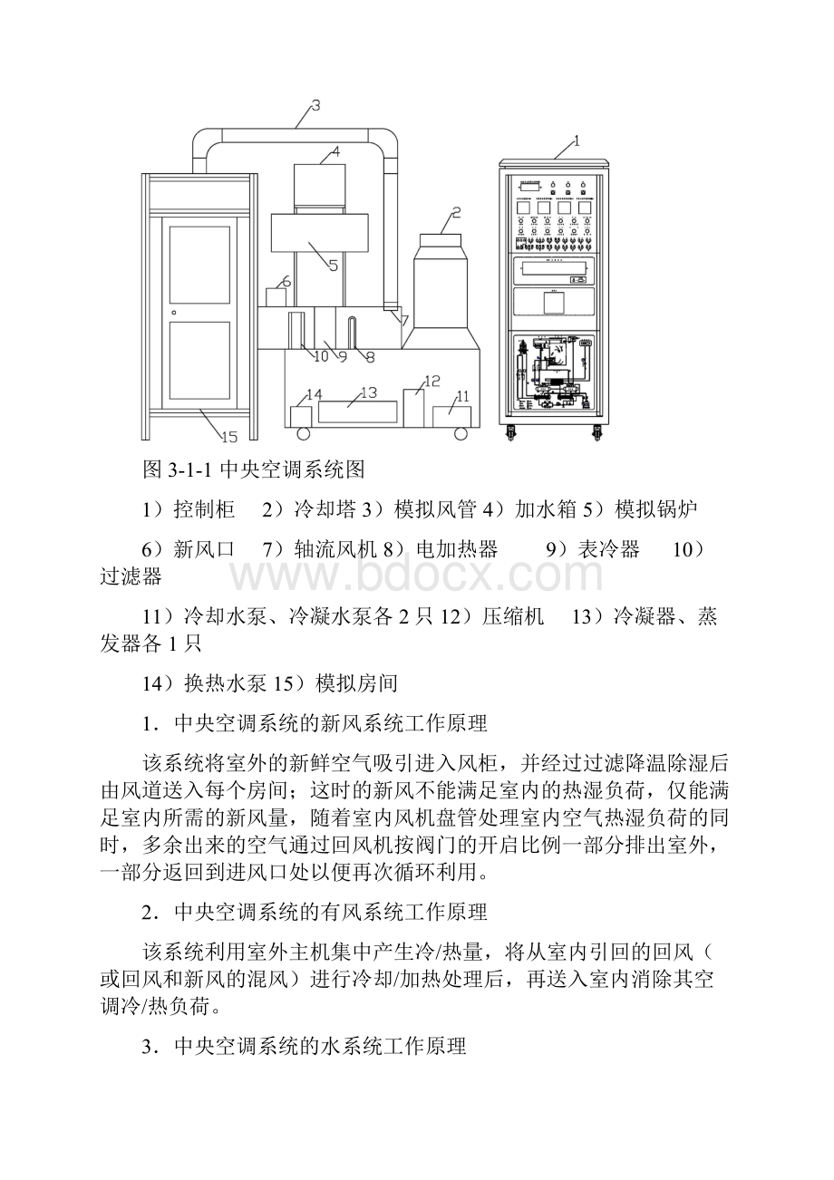 楼宇自动化实验报告.docx_第2页