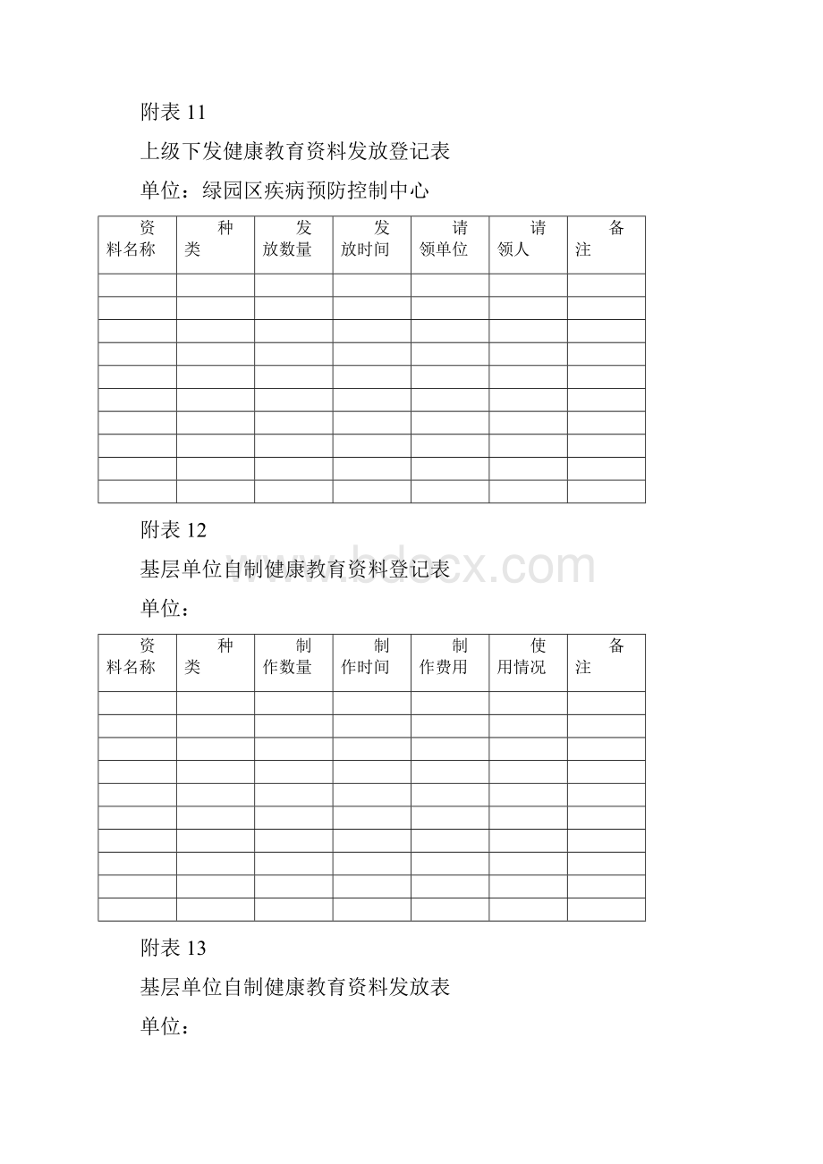 健康教育各种表格.docx_第3页