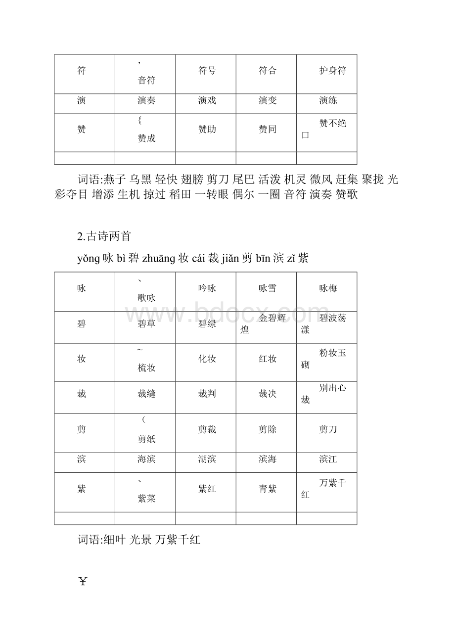 人教版三年级语文下册生字带拼音组词并词语表.docx_第2页