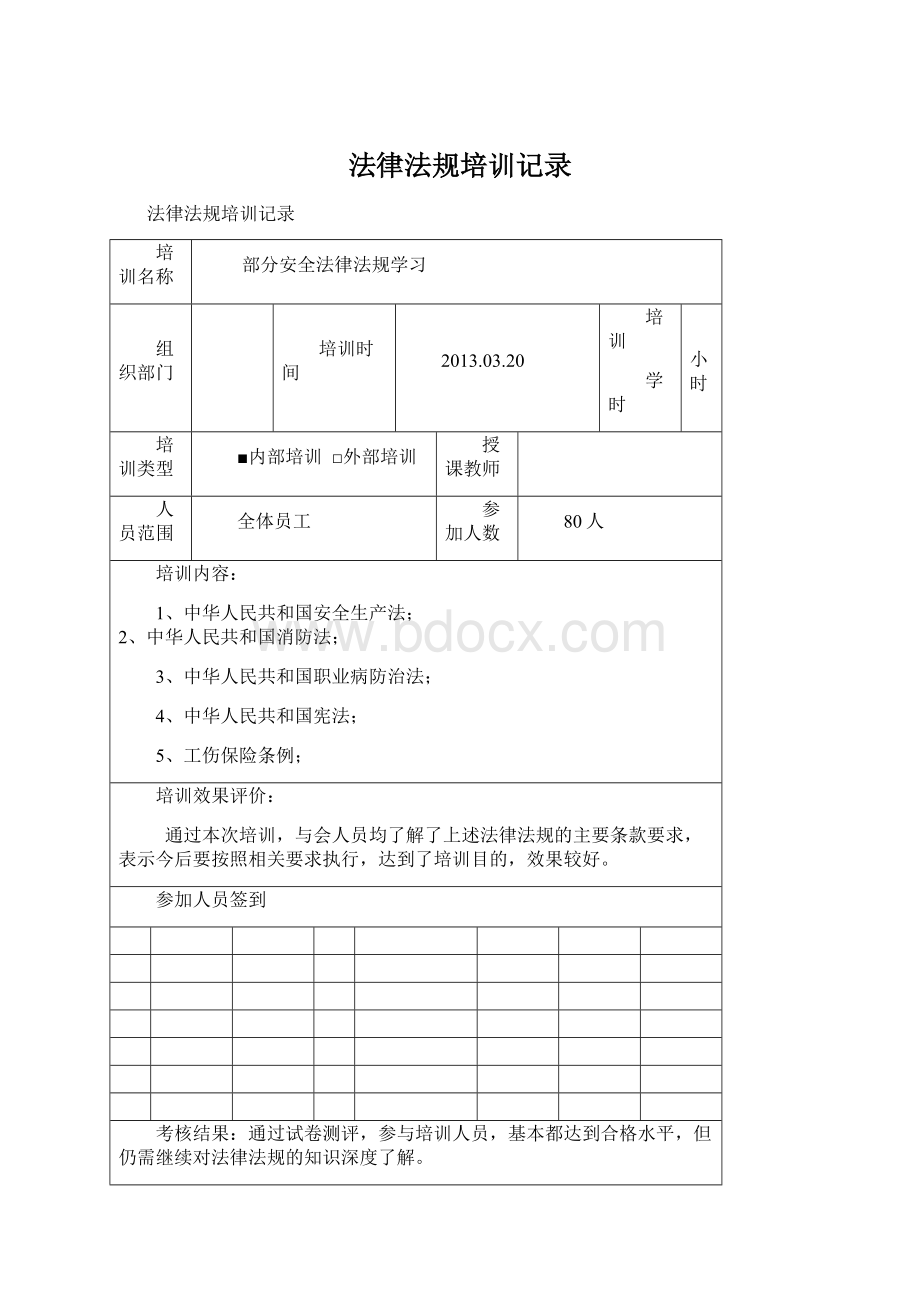 法律法规培训记录.docx_第1页