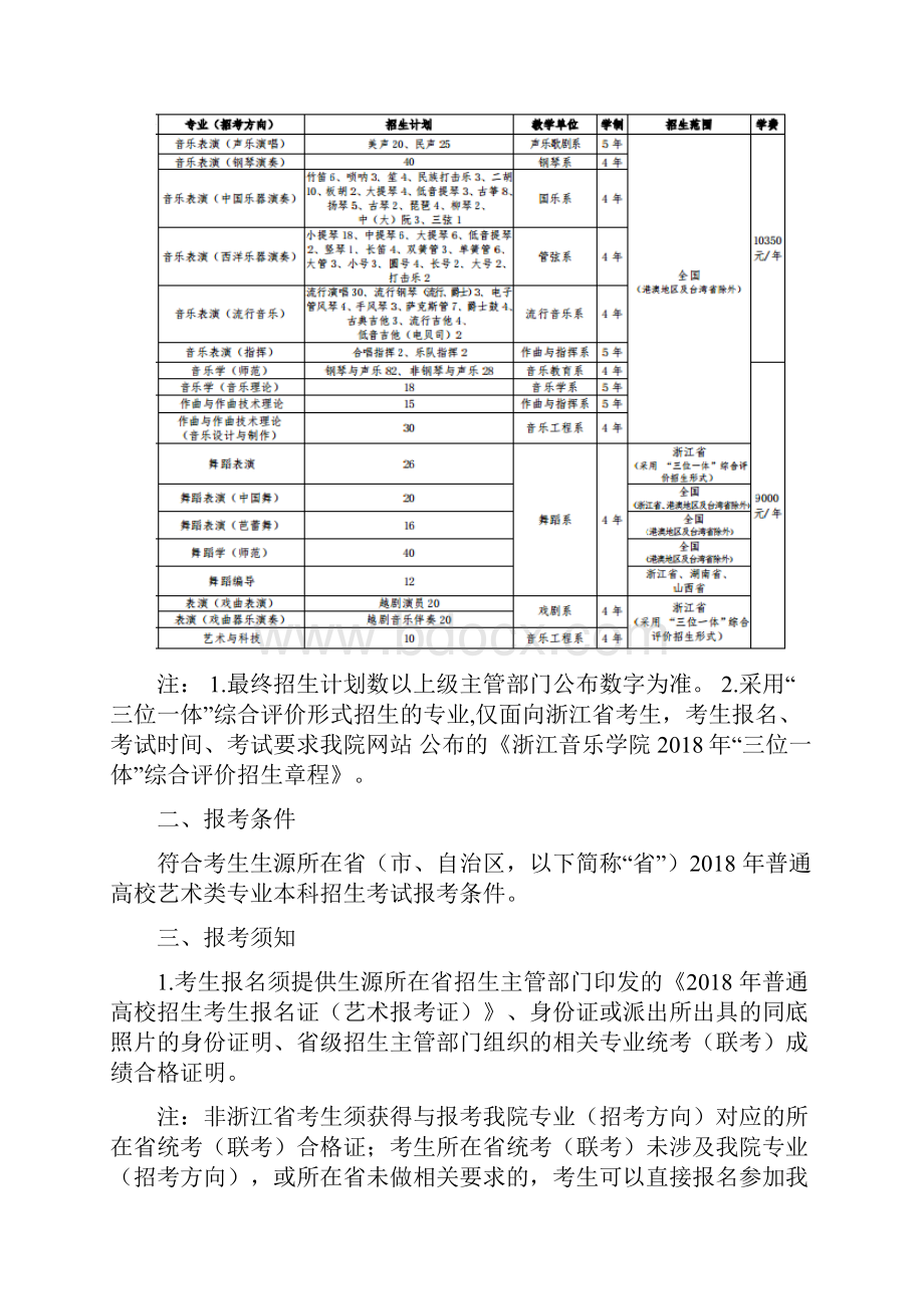 浙江音乐学院艺术类招生简章Word文档下载推荐.docx_第2页