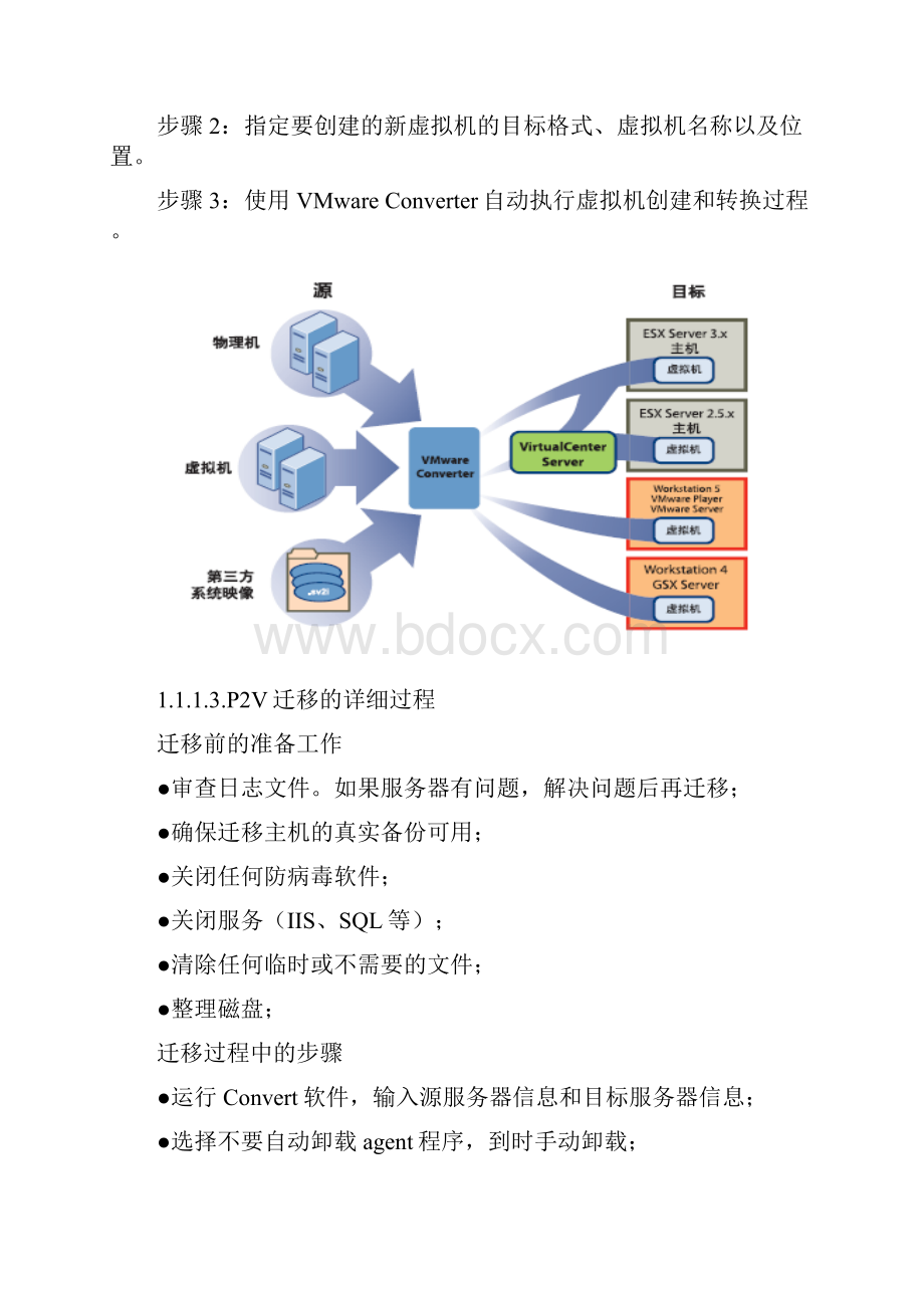 VMwareP2V系统迁移.docx_第2页