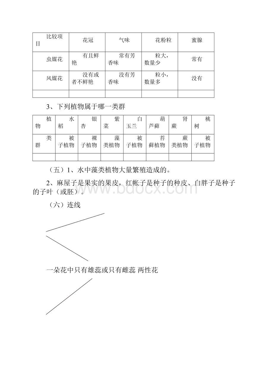 八年级下生命科学练习册答案文档格式.docx_第2页