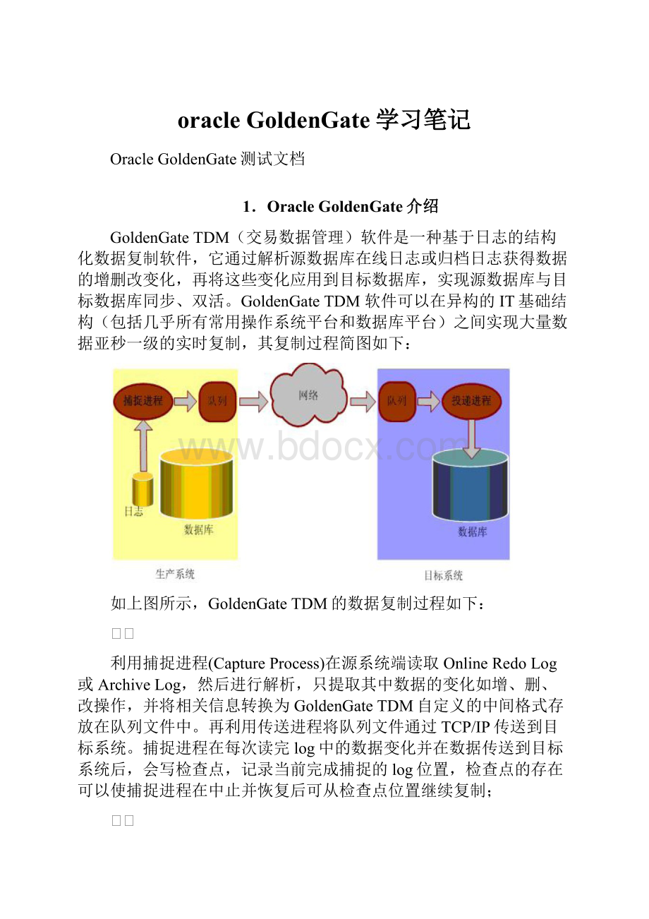 oracle GoldenGate学习笔记Word下载.docx