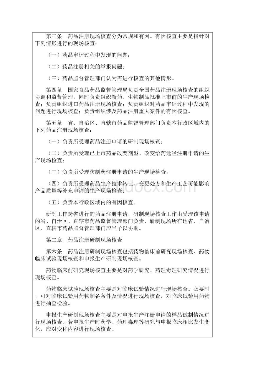 《药品注册现场核查管理规定》Word文件下载.docx_第2页