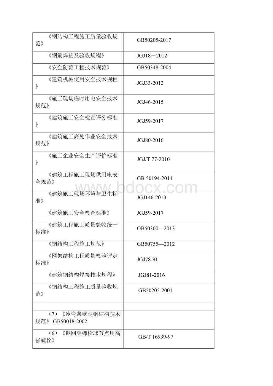 风雨操场网架工程施工组织设计Word格式文档下载.docx_第2页