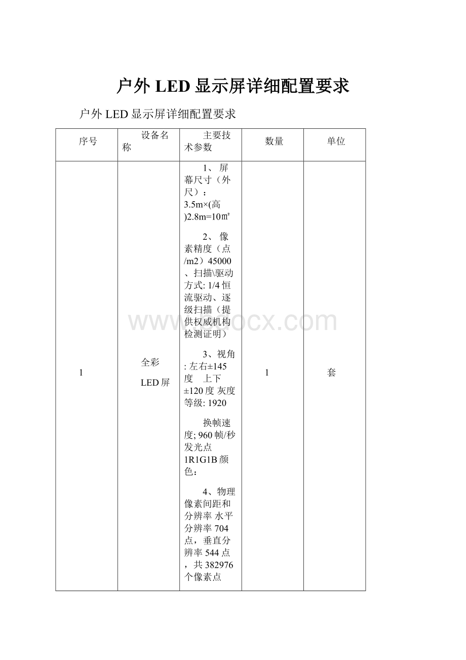 户外LED显示屏详细配置要求.docx_第1页