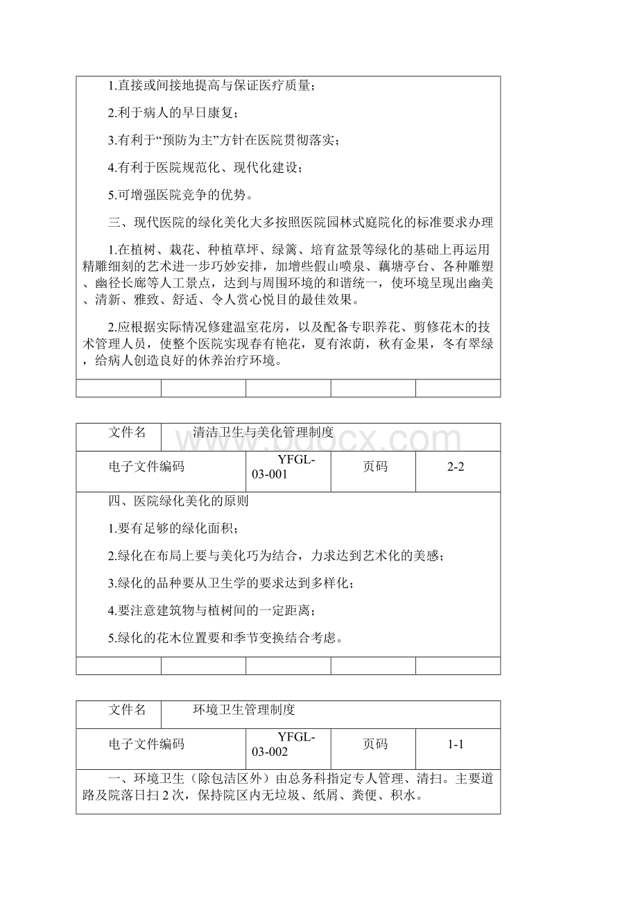 最新医院环境卫生管理制度90309资料.docx_第2页