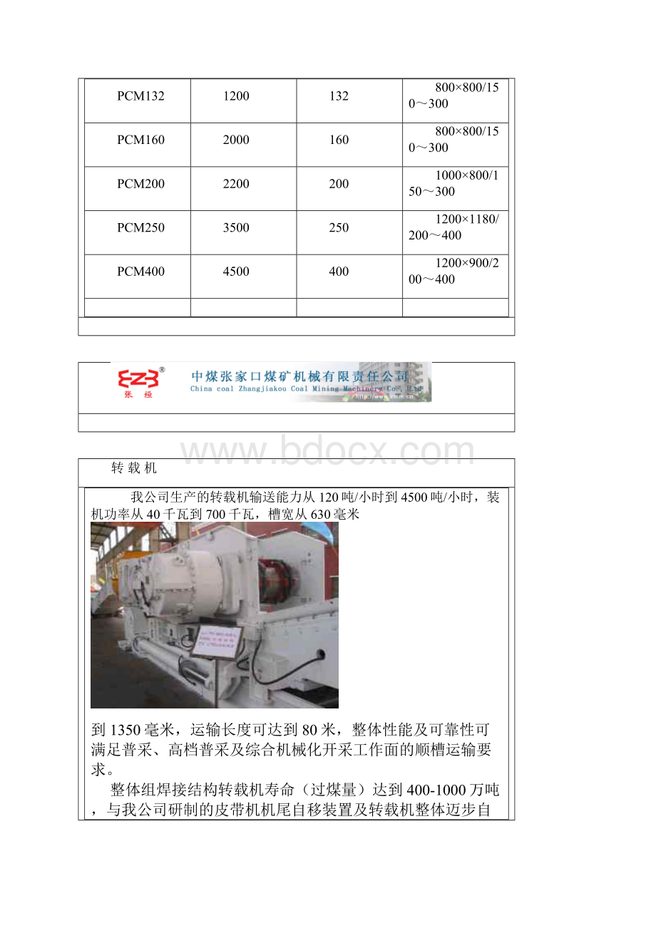 各种产品规格参数汇总Word格式.docx_第2页