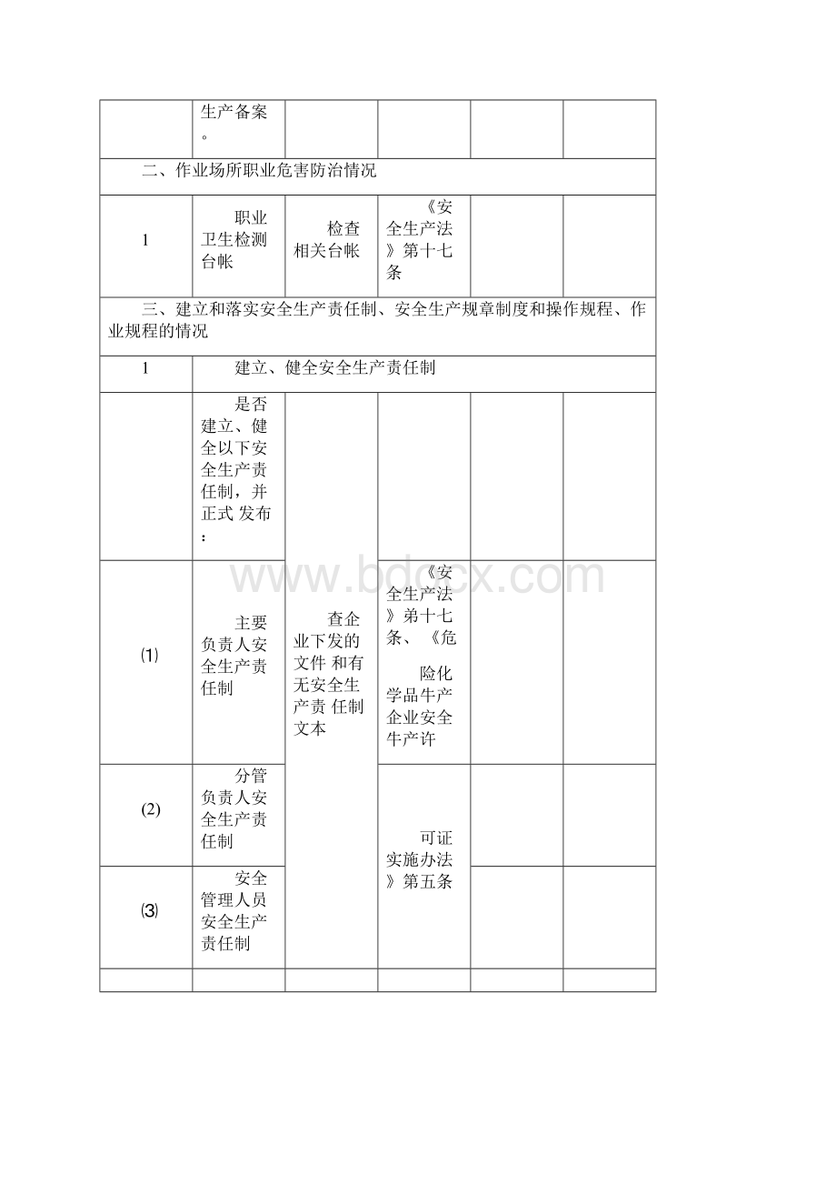 安全监督检查表格.docx_第3页