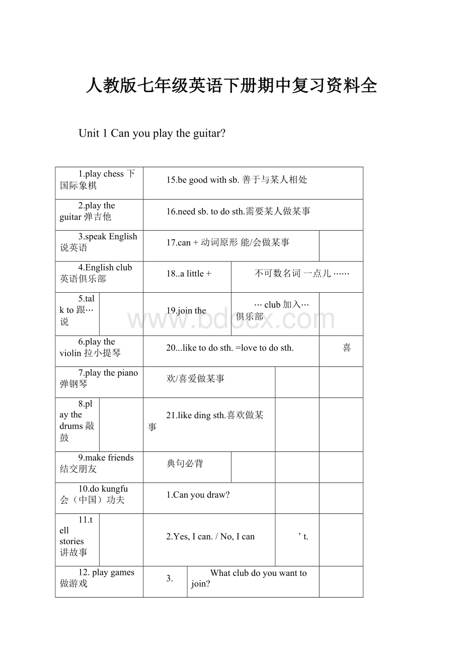 人教版七年级英语下册期中复习资料全.docx