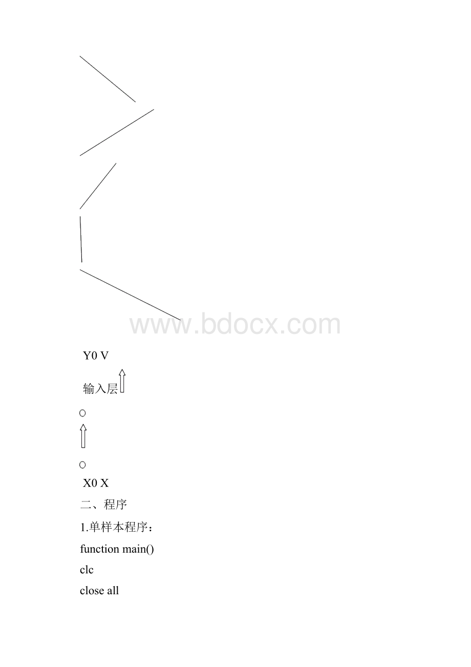 神经网络实验报告BP网络实现对Hermit函数逼近.docx_第3页