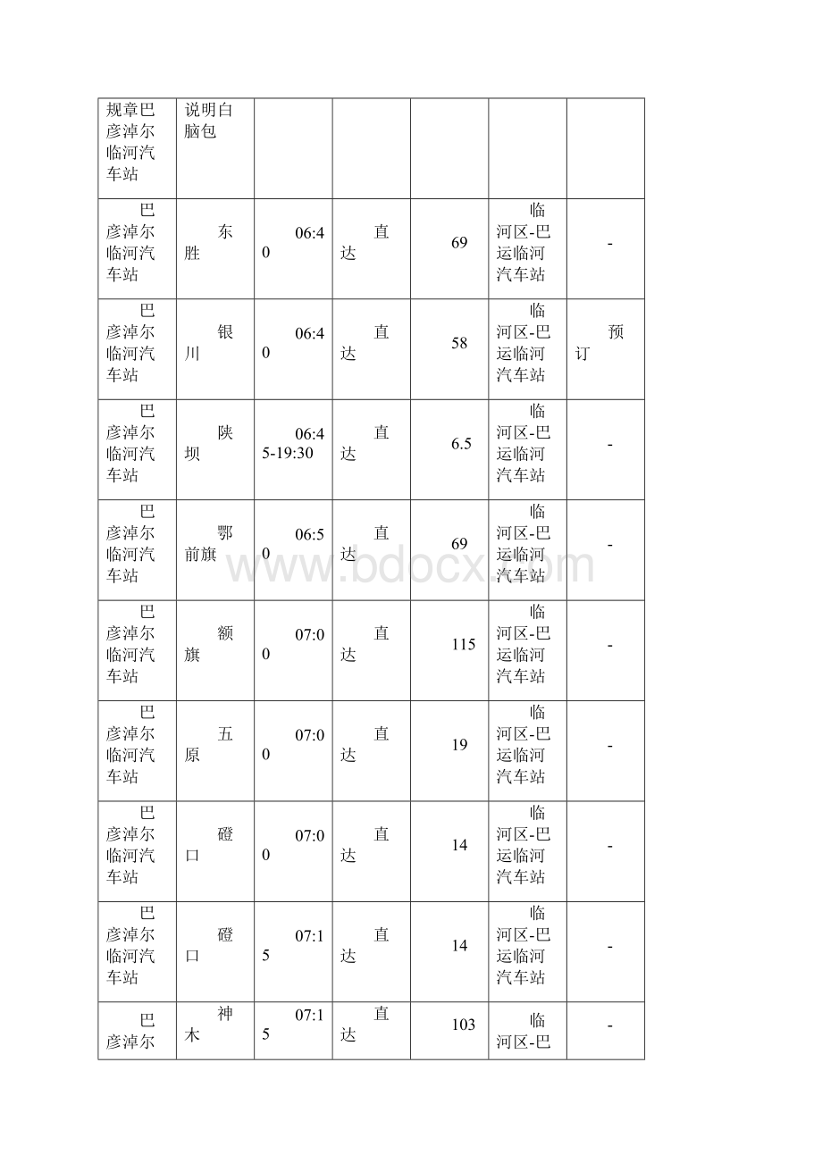 整理巴彦淖尔临河汽车站时刻表.docx_第3页