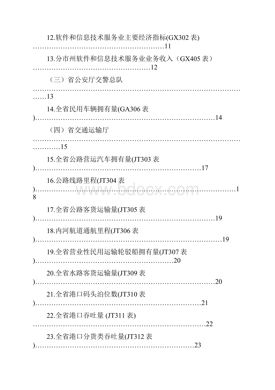 统计年报和定期统计报表模板.docx_第3页