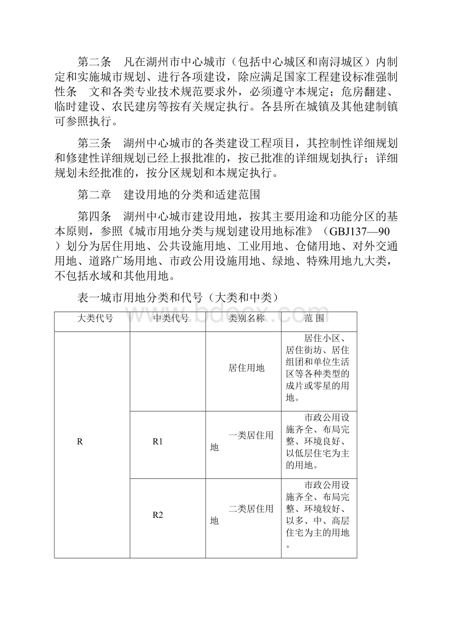 湖州市城市规划管理技术规定.docx_第2页