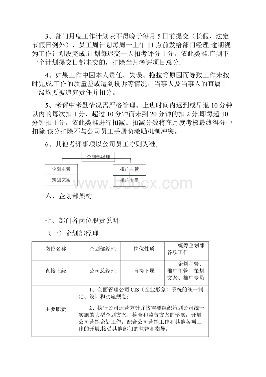 企划部考核方案.docx_第2页