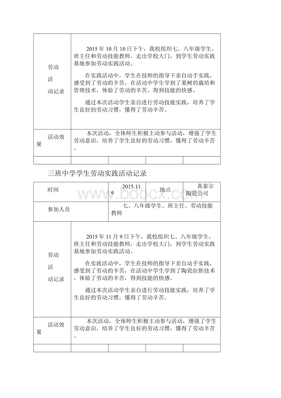 最新三班中学学生劳动实践活动记录.docx_第3页