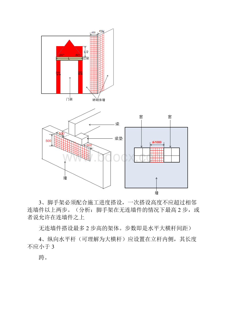 脚手架搭设图文讲解相关知识.docx_第3页