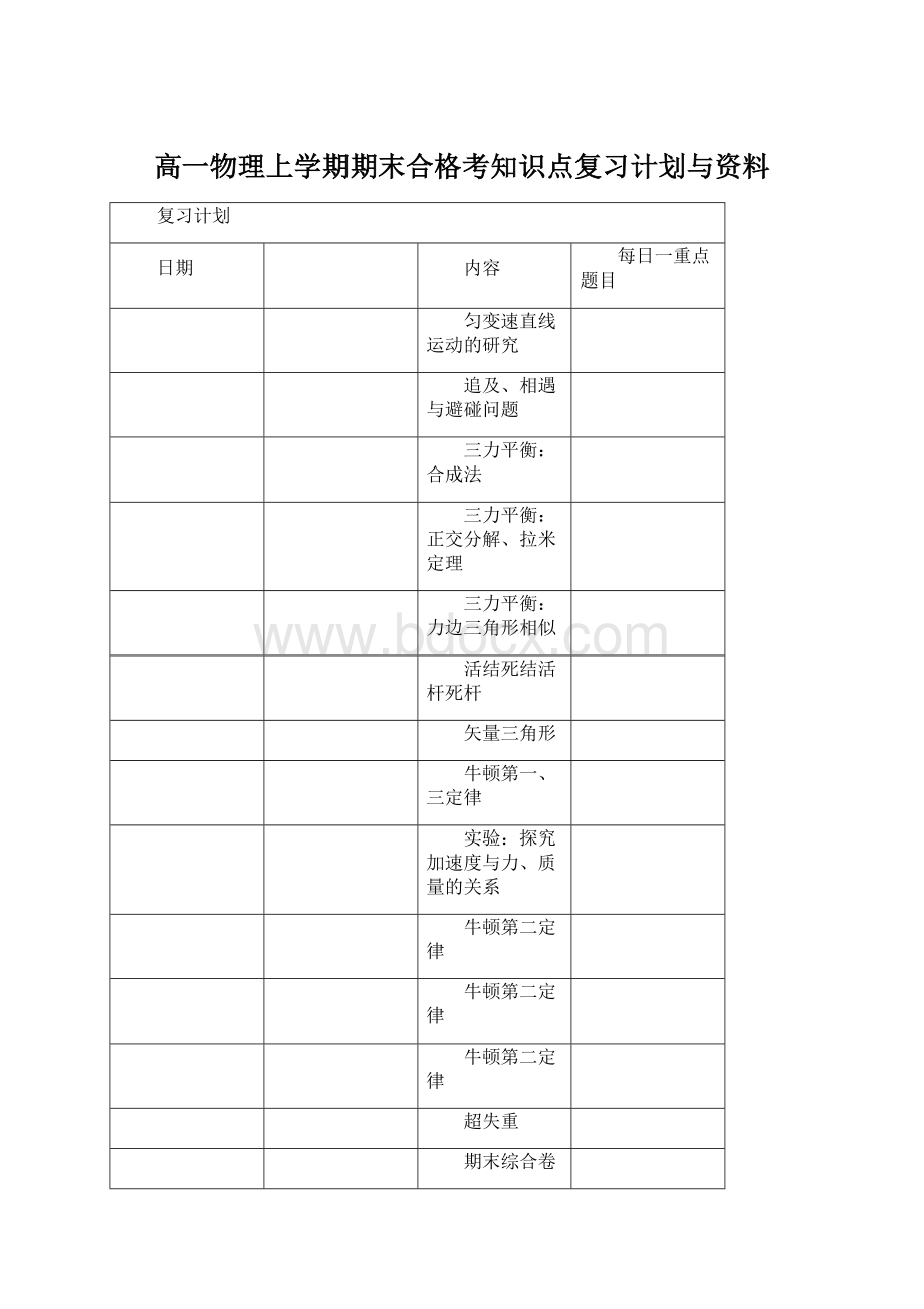 高一物理上学期期末合格考知识点复习计划与资料.docx_第1页