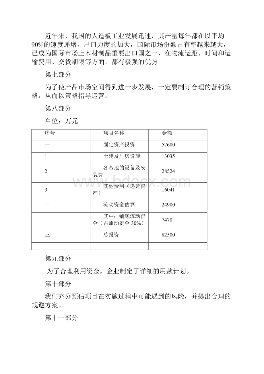 人造板精深加工项目商业计划书可行性报告.docx_第3页