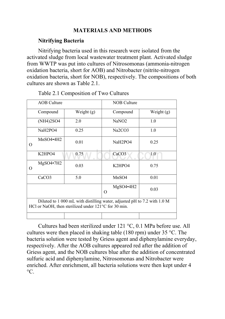 Nitrification Inhibition to Nitrifying Bacteria and Activated Sludge by Silver Nanoparticles.docx_第3页