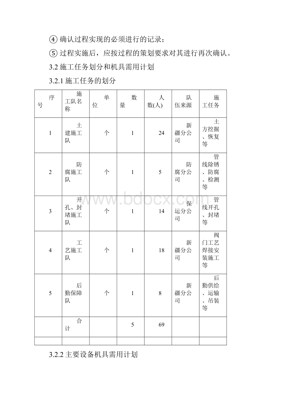 某输油管线通球保运方案.docx_第3页