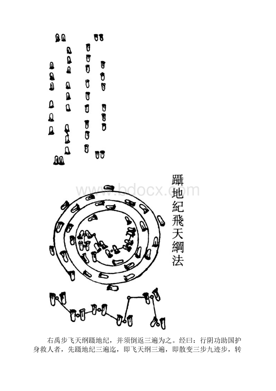 太上正法禹步斗纲掌目诀法图文.docx_第3页