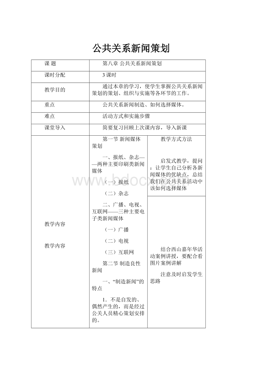 公共关系新闻策划文档格式.docx